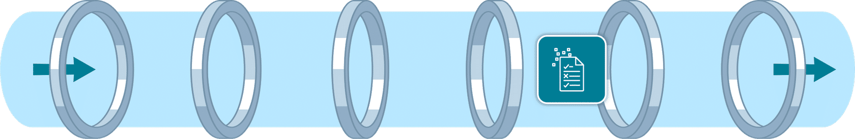 Processing your data