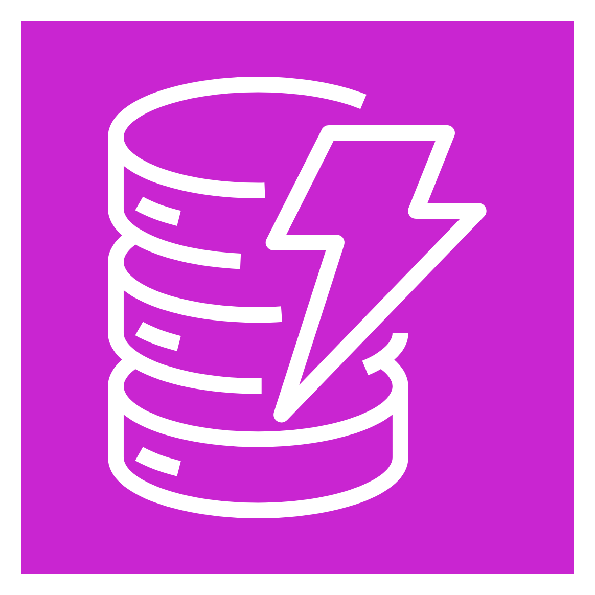 Amazon RDS