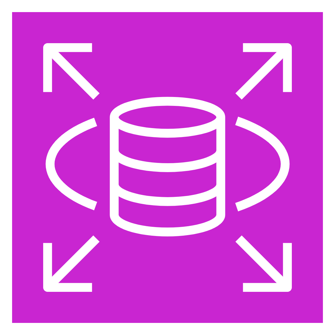 Amazon RDS