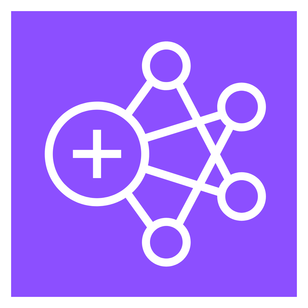 Amazon EMR