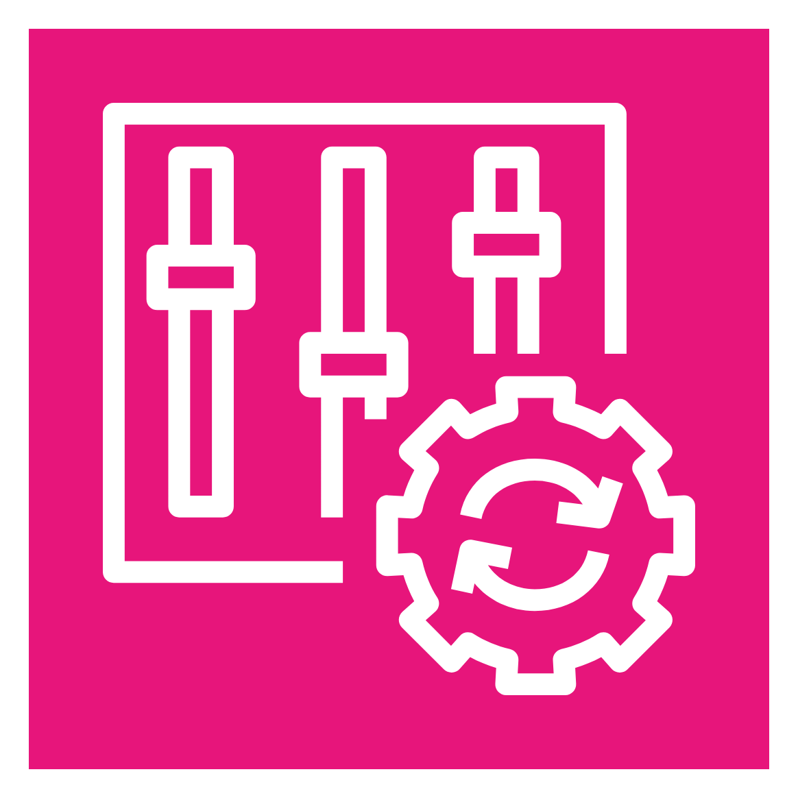 AWS Config