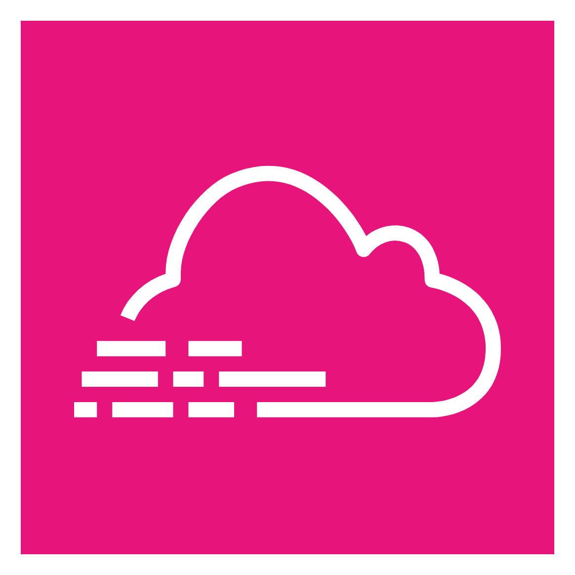 AWS CloudTrail