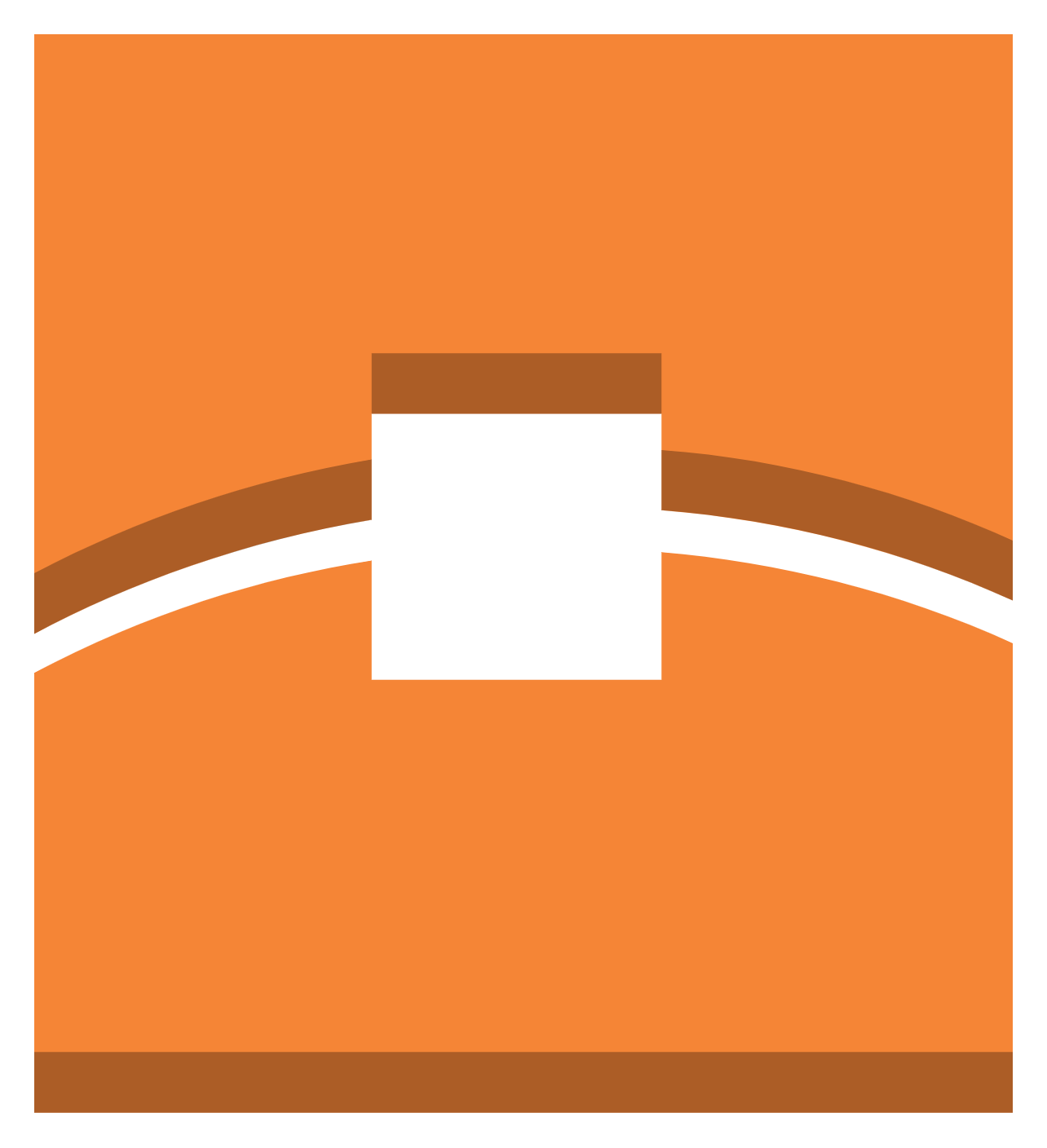 Edge Locations