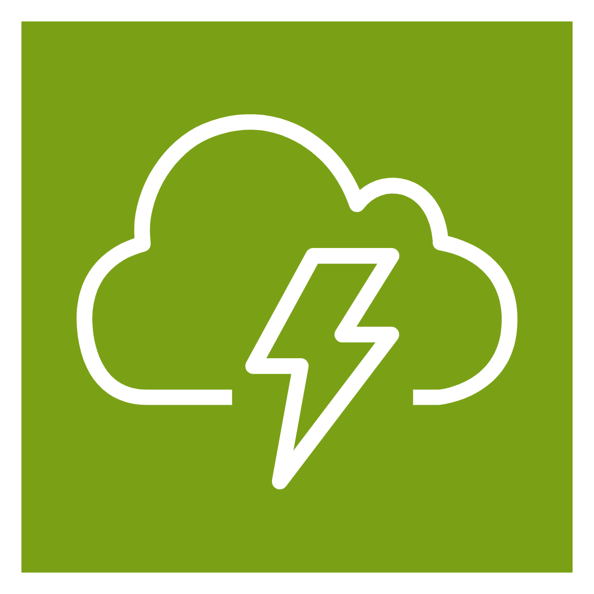 AWS Elastic Disaster Recovery