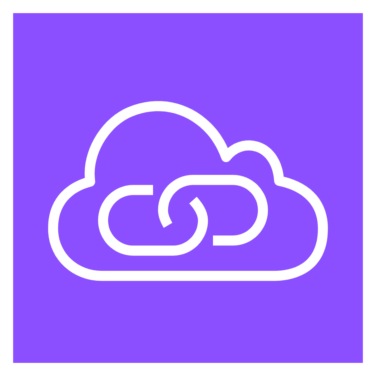 AWS PrivateLink Logo