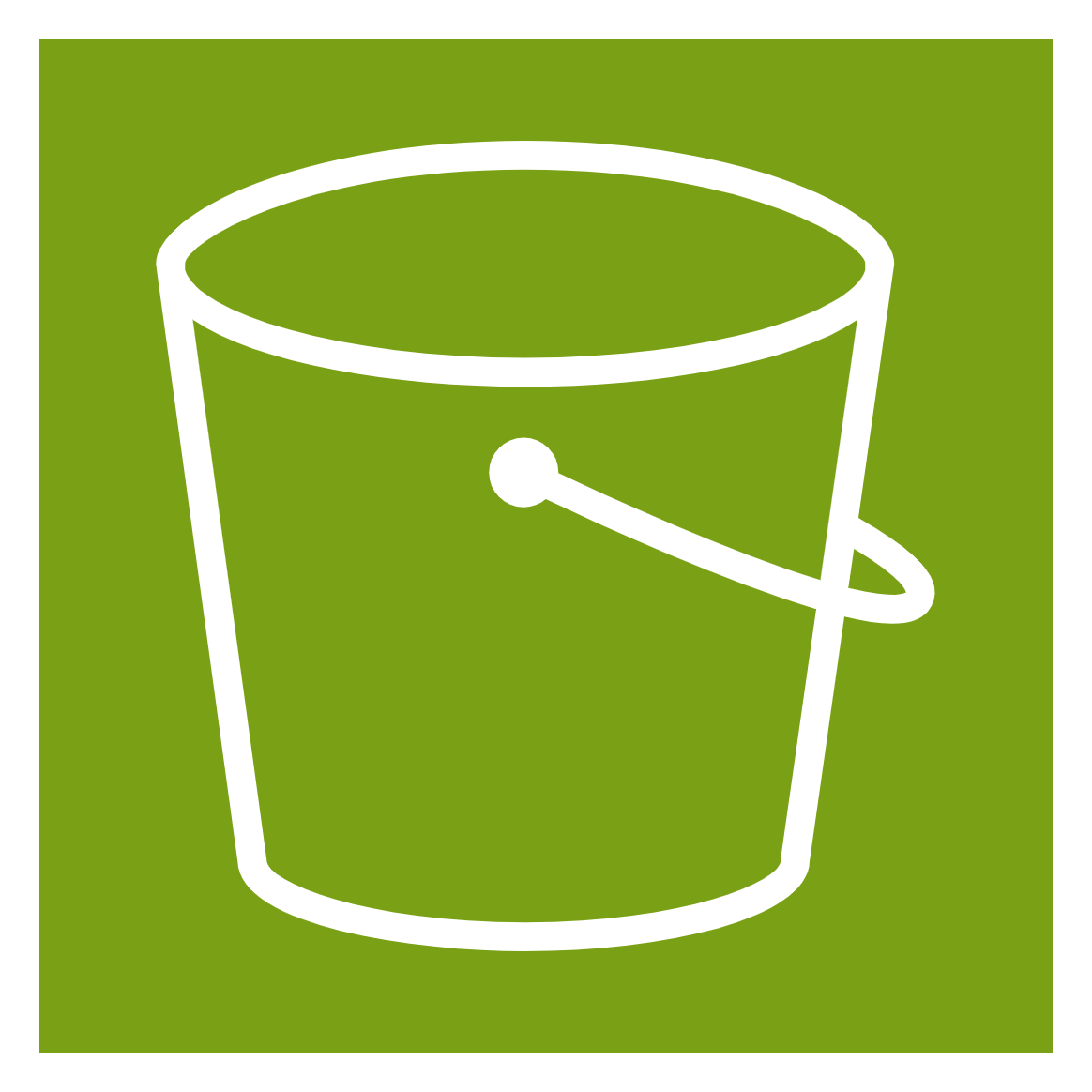 Amazon S3