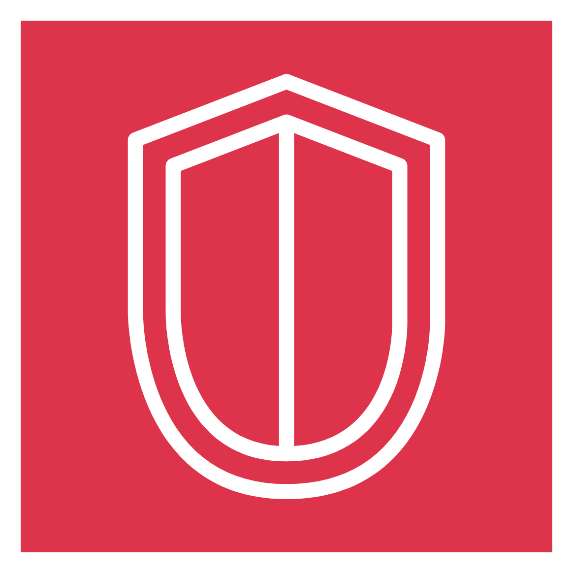 AWS Security