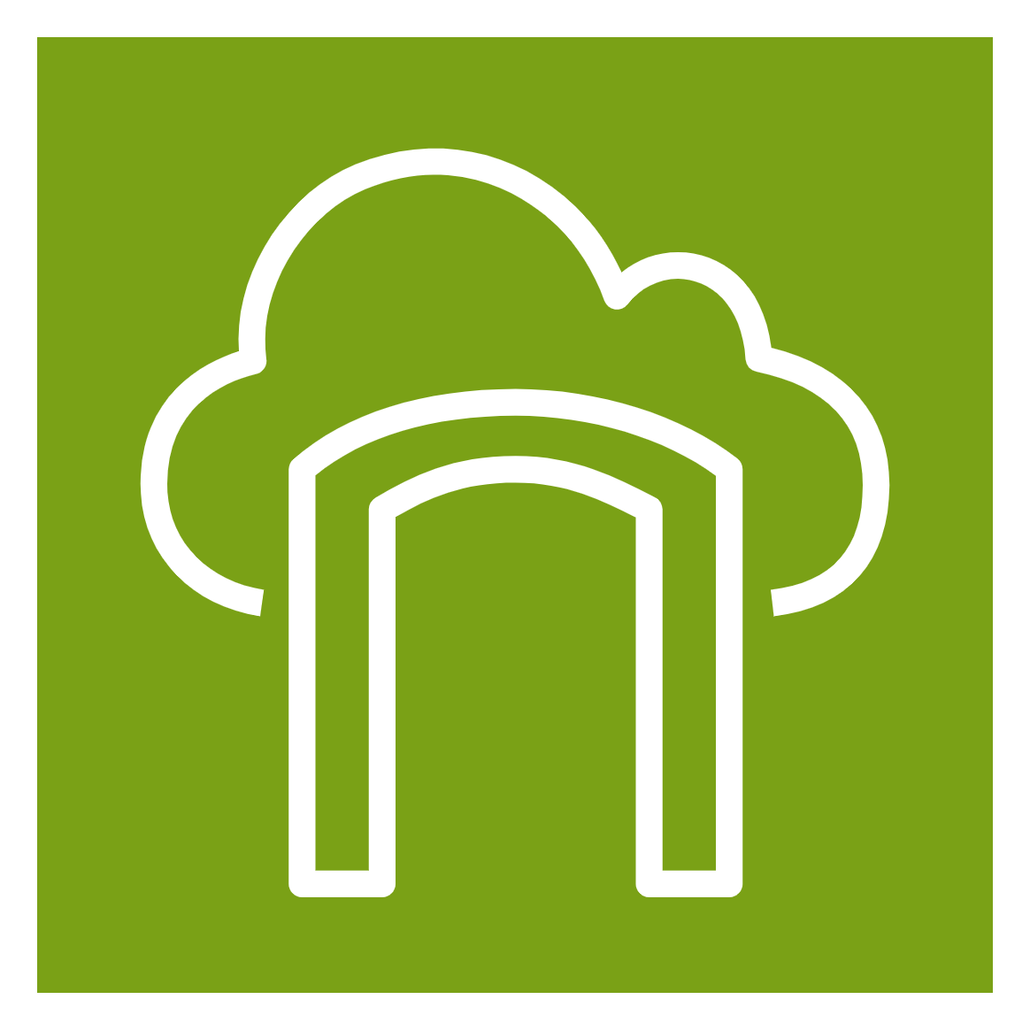 AWS Storage Gateway