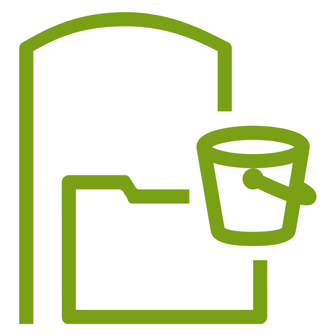 Amazon S3 File Gateway